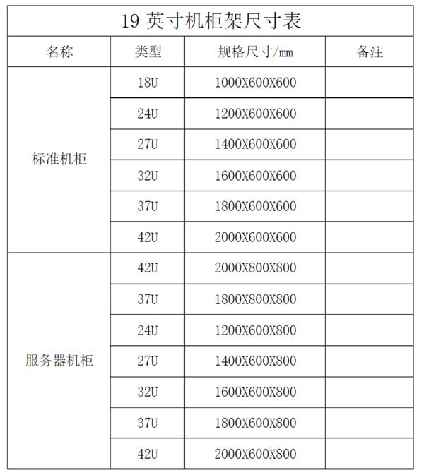 网络机柜