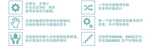 医用清洁刷