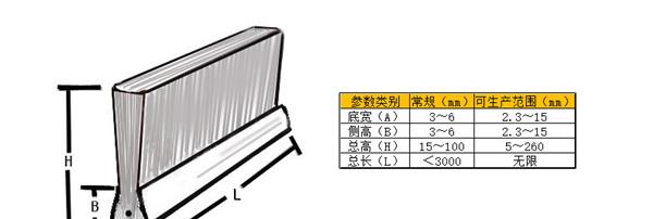 PA条刷加工